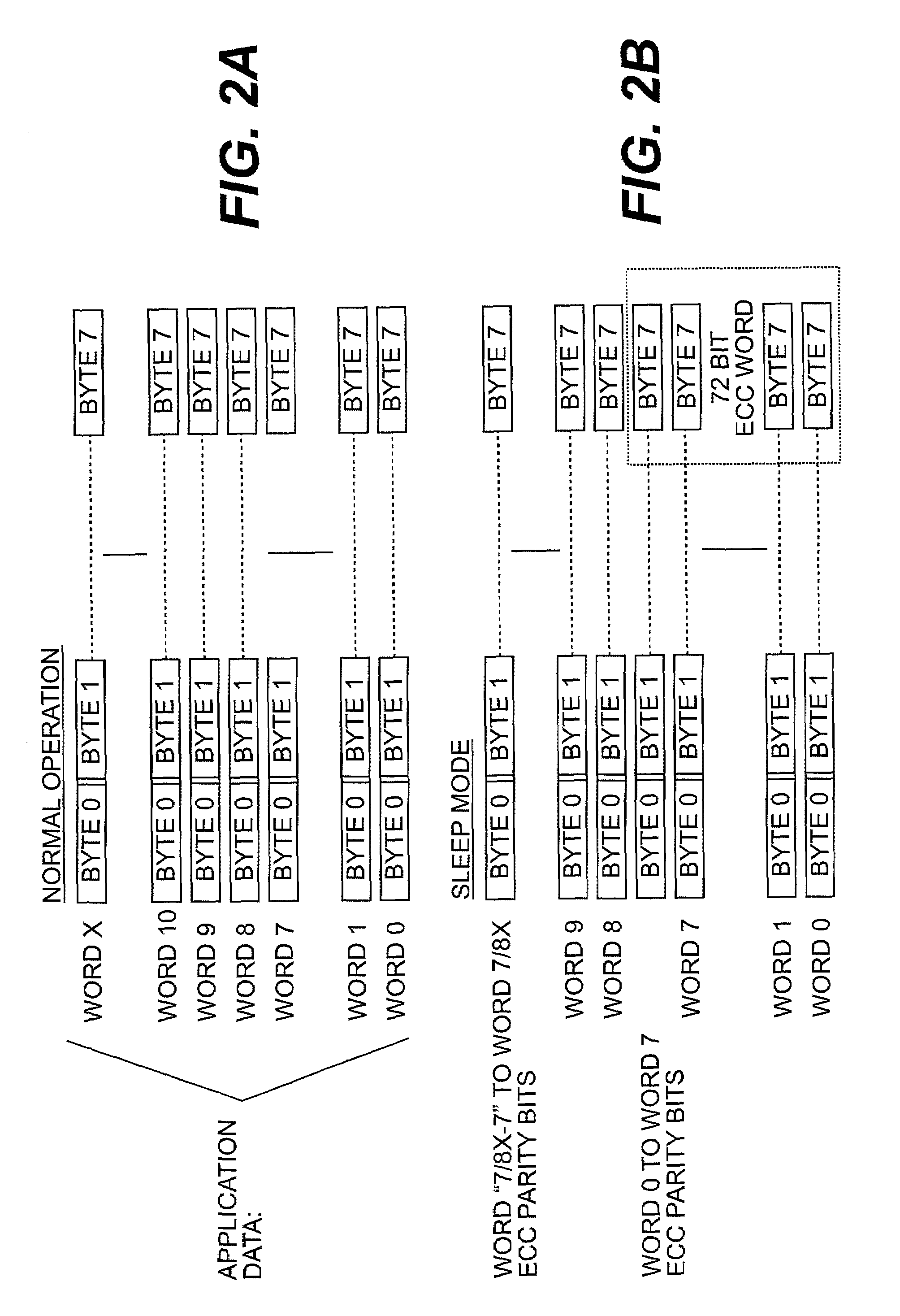 Check bit free error correction for sleep mode data retention