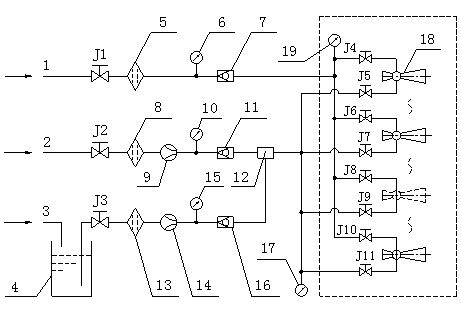 Mine dedusting system and method