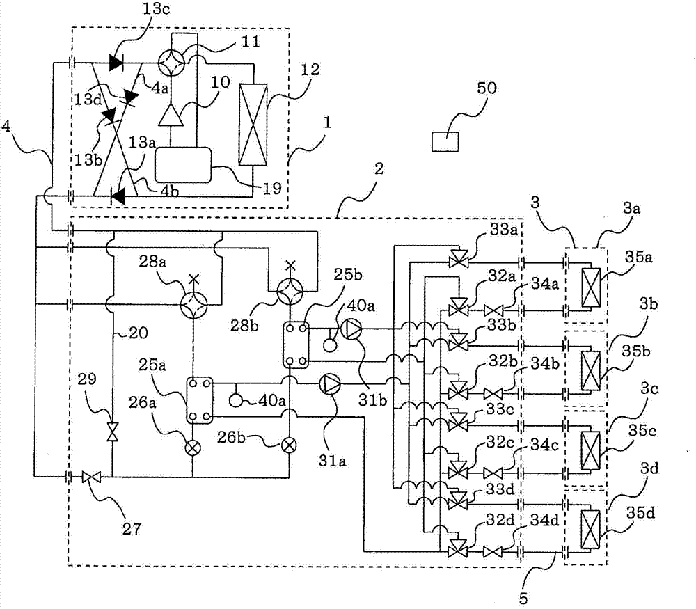 Air conditioning device