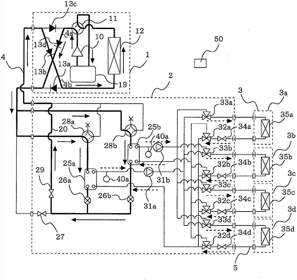 Air conditioning device