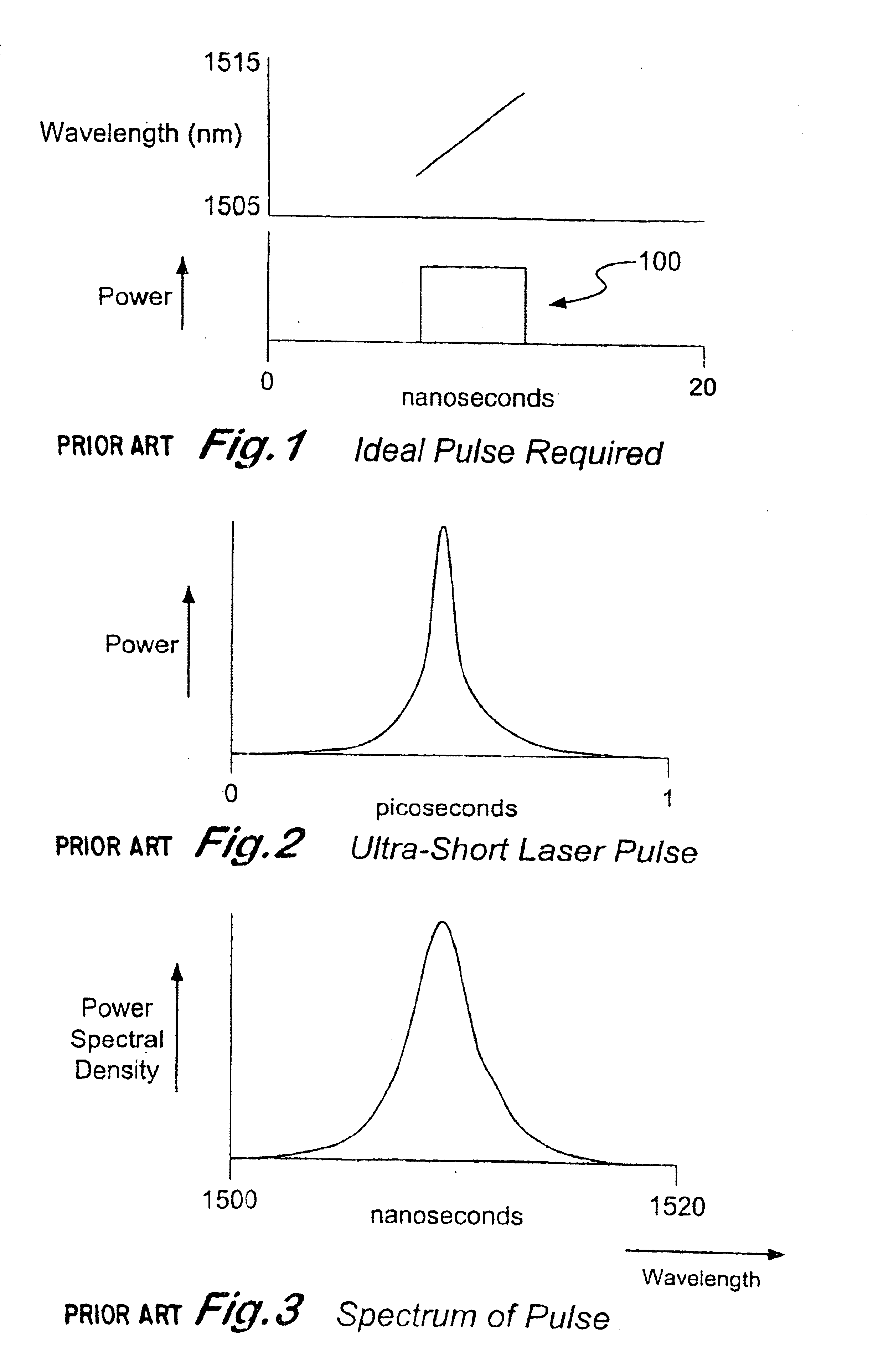 Laser pulse shaping device