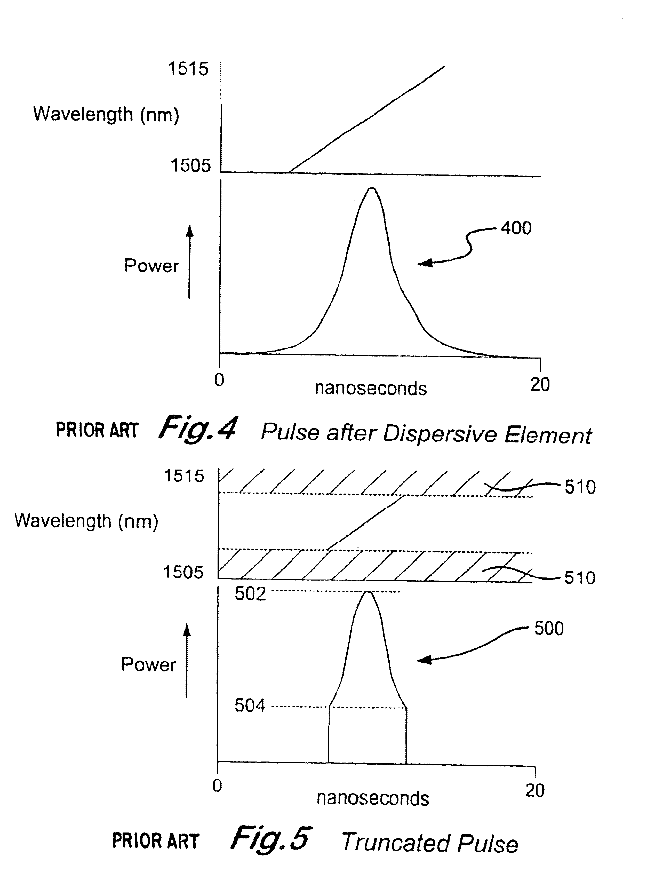 Laser pulse shaping device