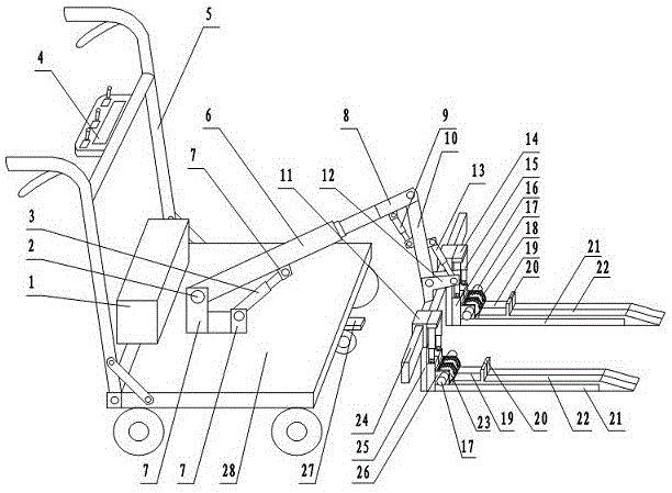 Combined fork arm van