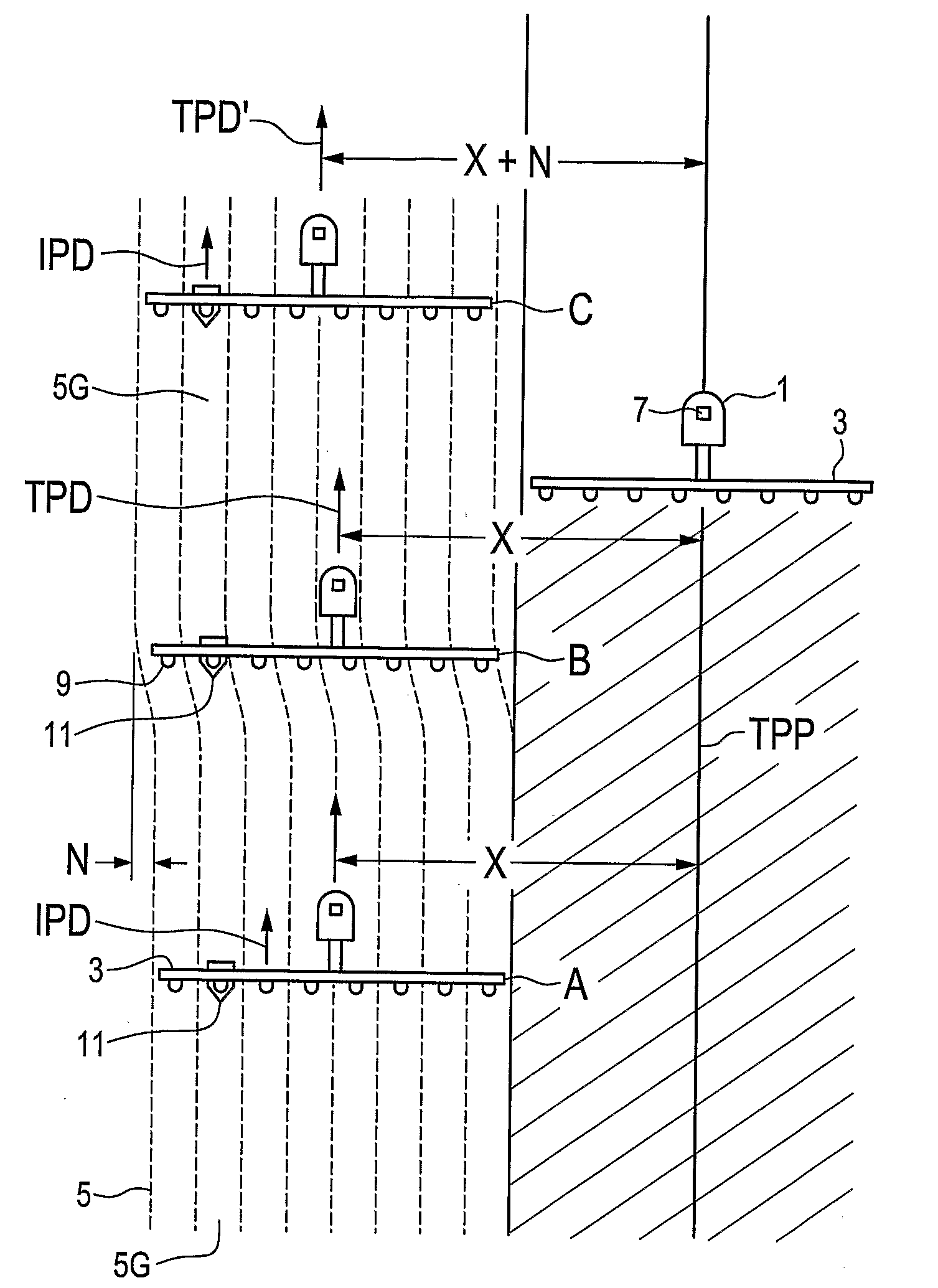 Guiding Agricultural Implements