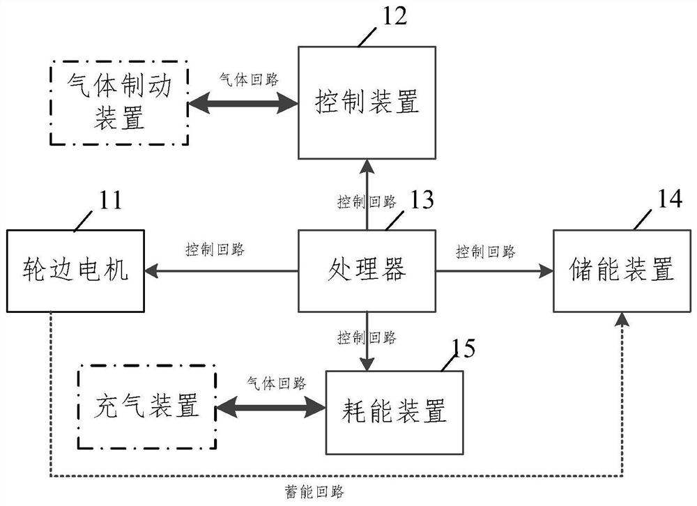 Vehicle energy regeneration system, energy regeneration control method based on vehicle energy regeneration system and storage medium