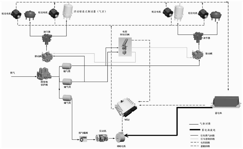 Vehicle energy regeneration system, energy regeneration control method based on vehicle energy regeneration system and storage medium