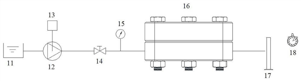 A test device and test method for the permeability of carbon fiber cloth laying direction