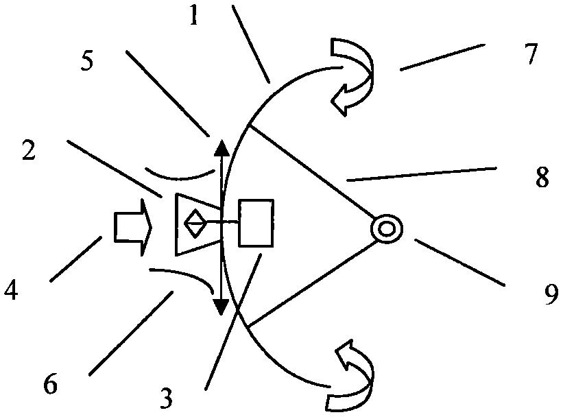 Power generation system driven by fluid pressures