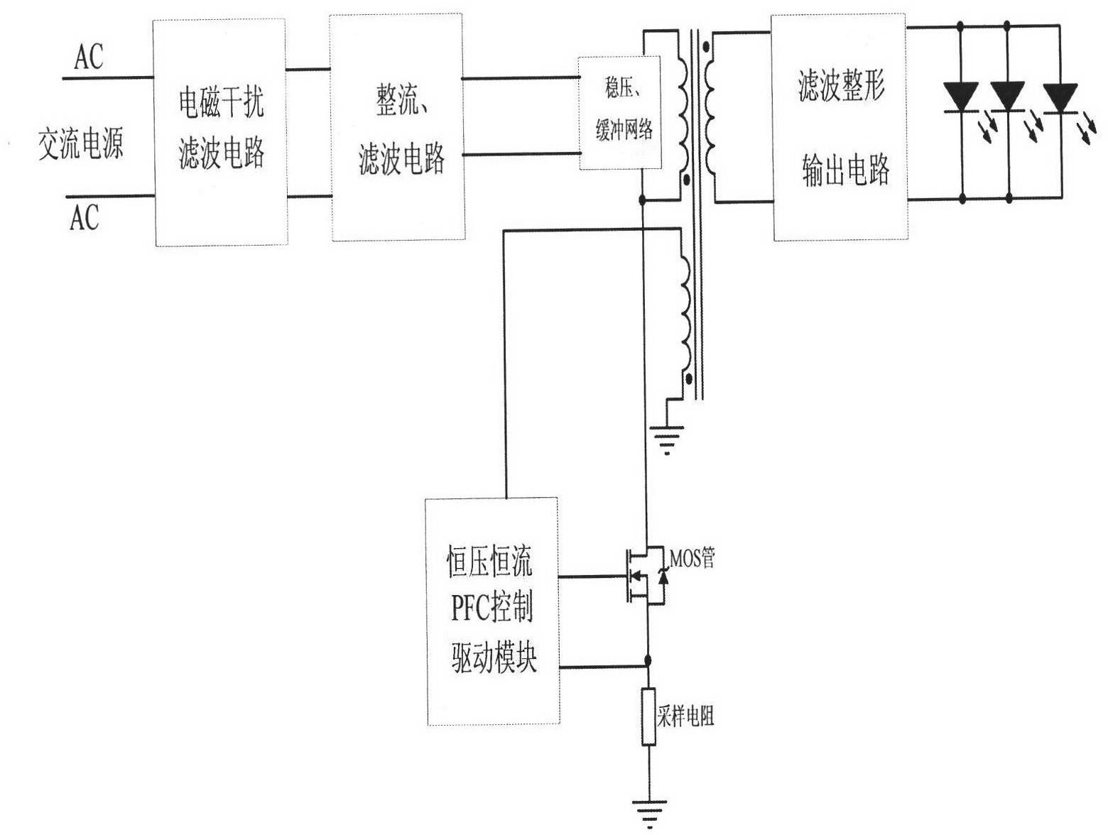 Primary edge control type switch power supply with high-precision constant-voltage/constant-current output and high-pulse-frequency (PF) value