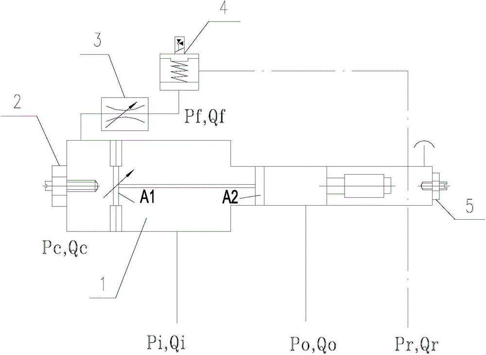 Fuel metering valve control system and fuel regulator