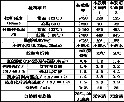 High initial adhesion self-adhering waterproof roll and preparation method