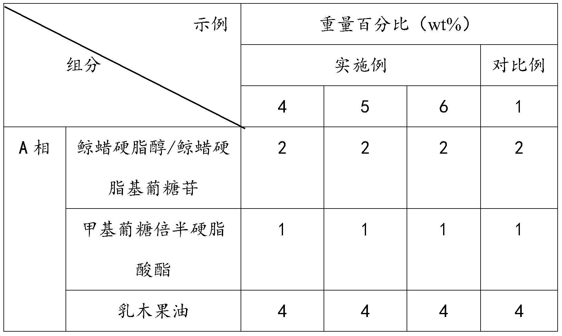 Chinese herbal medicine composition for removing freckles as well as preparation method and application of Chinese herbal medicine composition