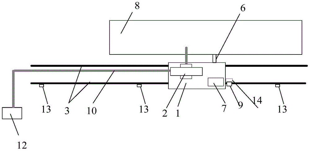 Telecommunication and position detection device of overhead and gantry crane