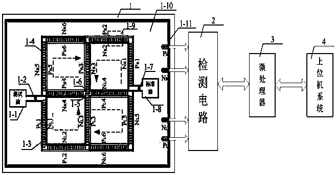 A microfluidic-based transformer oil micro-water detection system