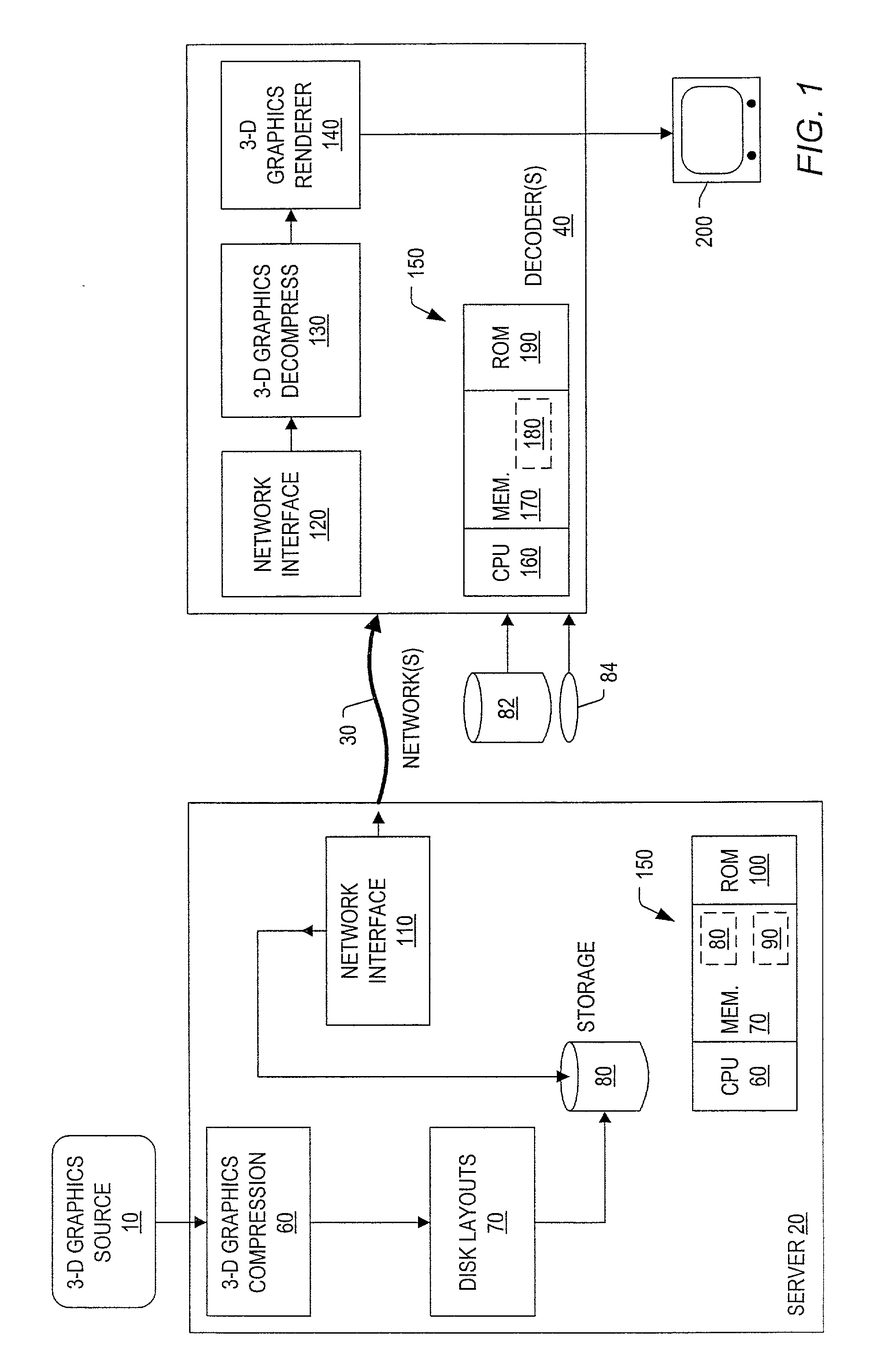 Decompression of variable-length encoded compressed three-dimensional graphics data