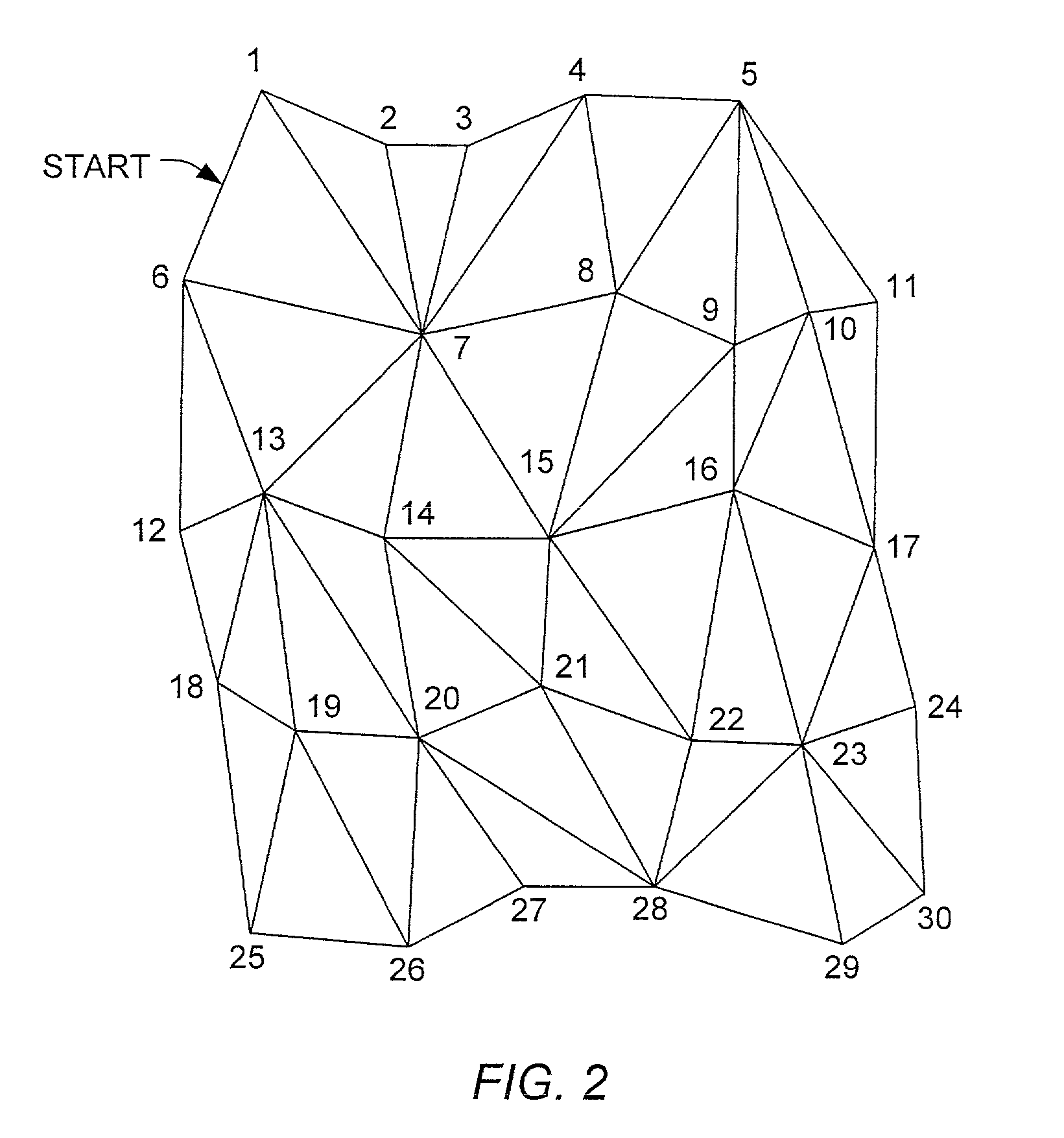 Decompression of variable-length encoded compressed three-dimensional graphics data