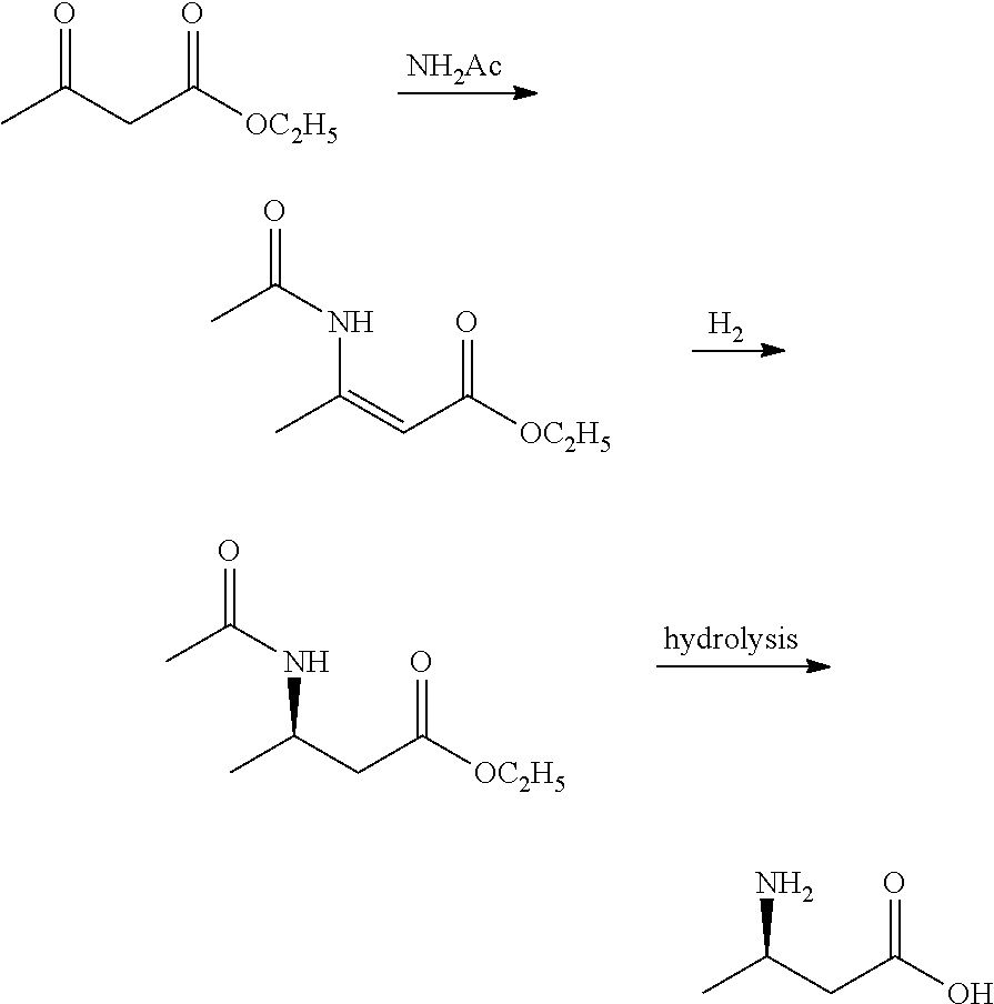 Method for enzymatic preparation of R-3 aminobutyric acid