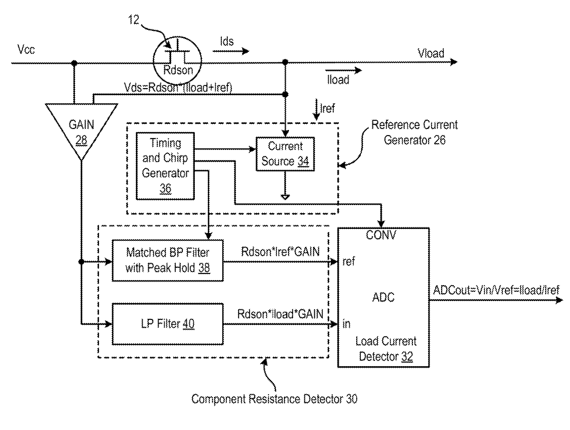 System and Method for Current Measurement