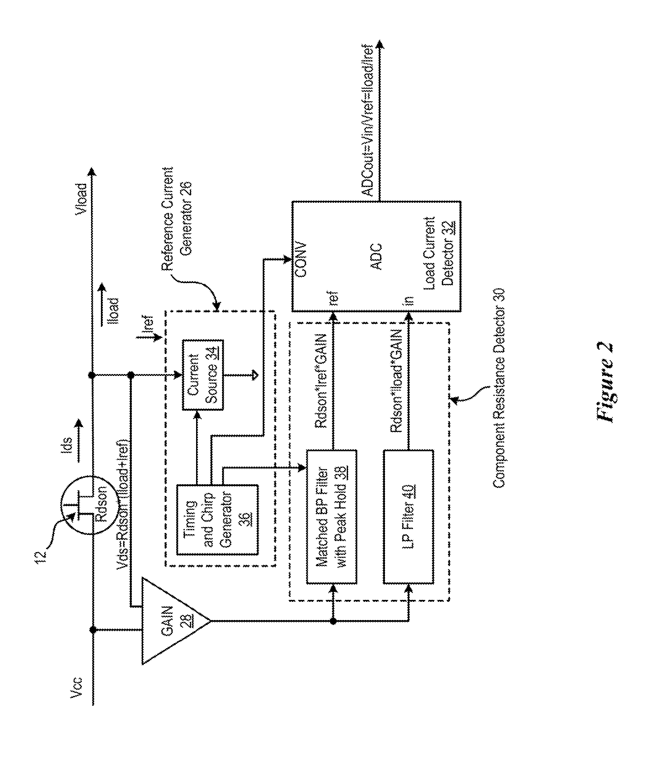 System and Method for Current Measurement