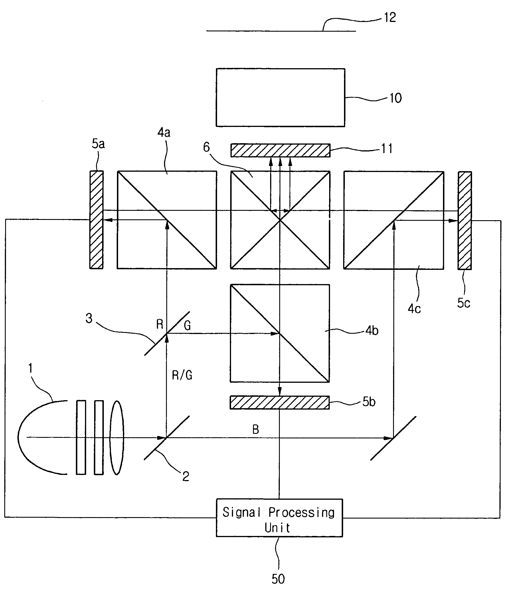 Display device having resolution improving apparatus for project-type display device