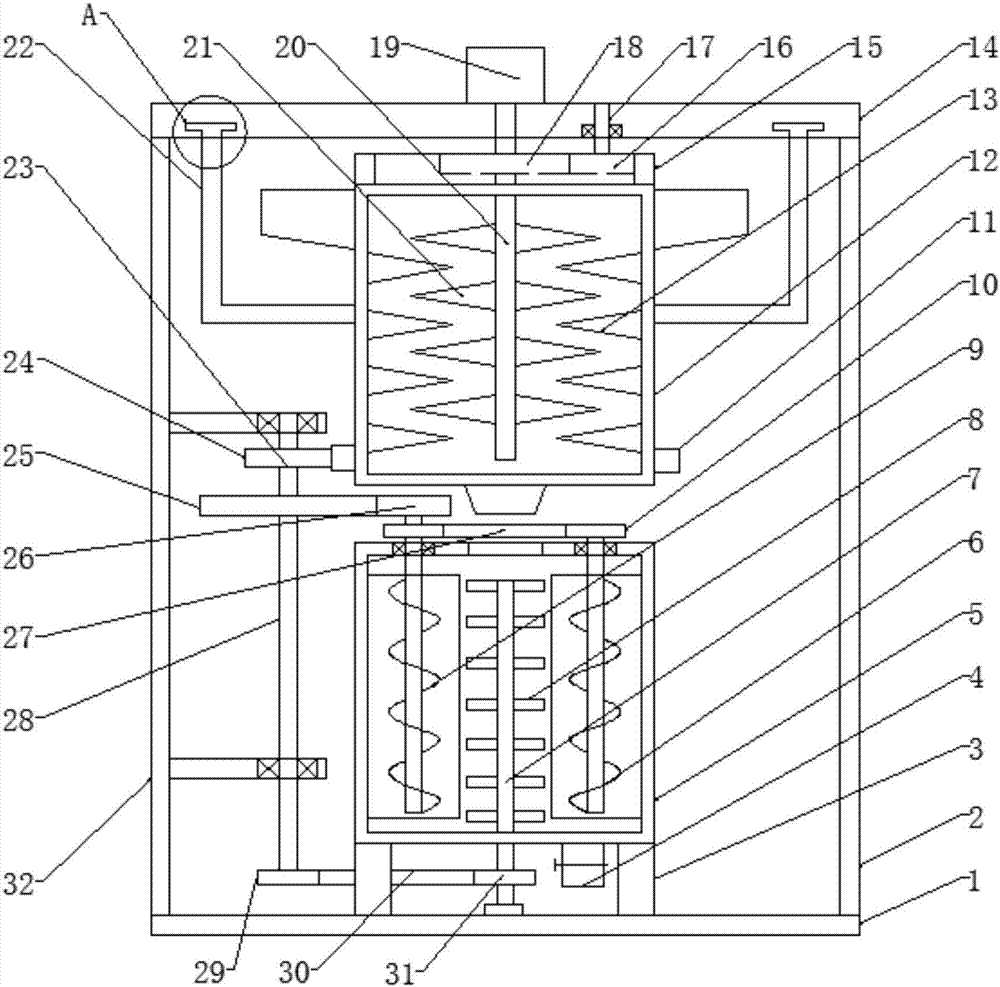 Crushing and mixing integration equipment for feed production