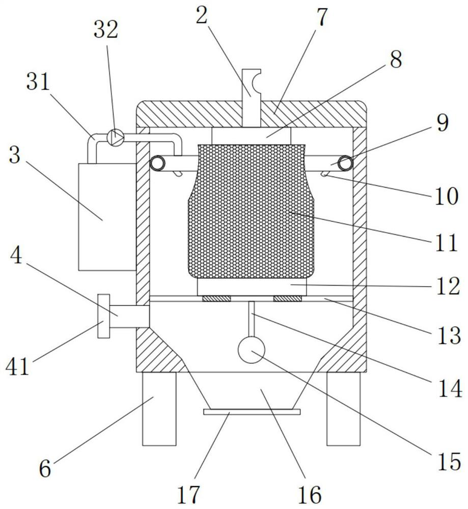 Dust removal and self-cleaning integrated bag type dust removal equipment