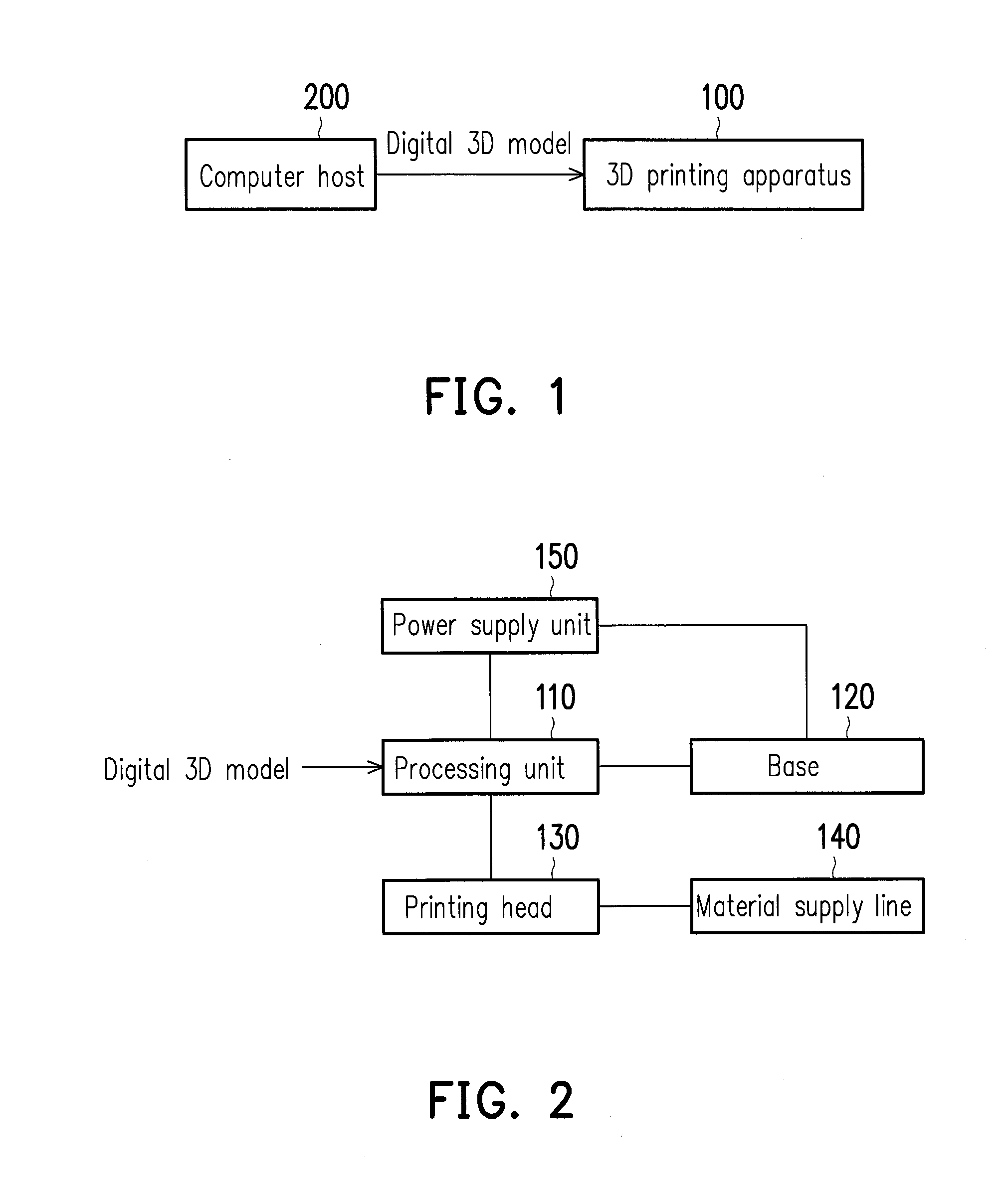 Three-dimensional printing apparatus