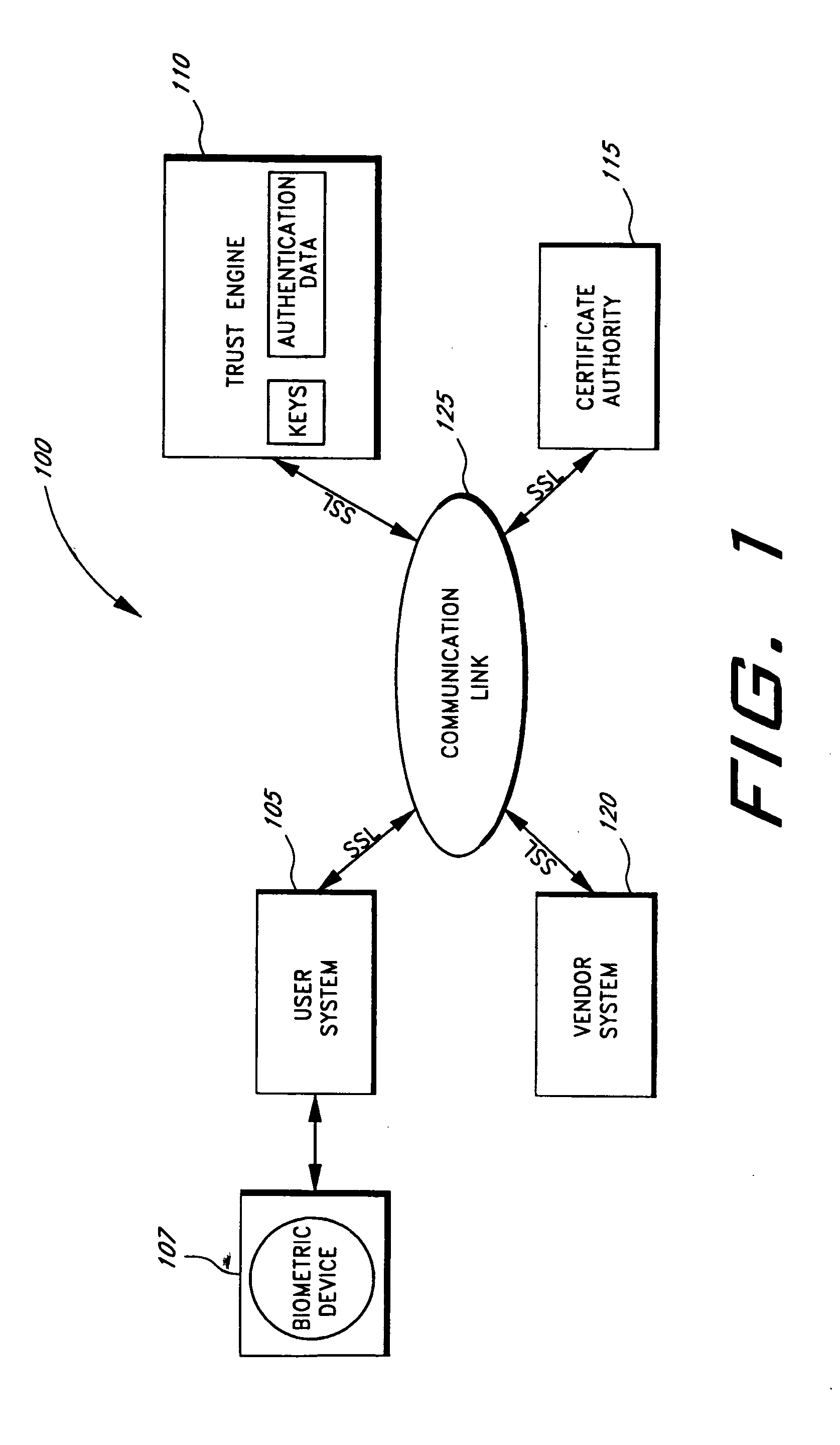 Cryptographic server with provisions for interoperability between cryptographic systems