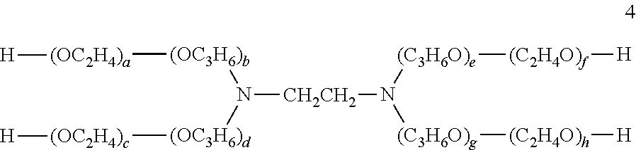 Anthranilic diamide compositions for propagule coating