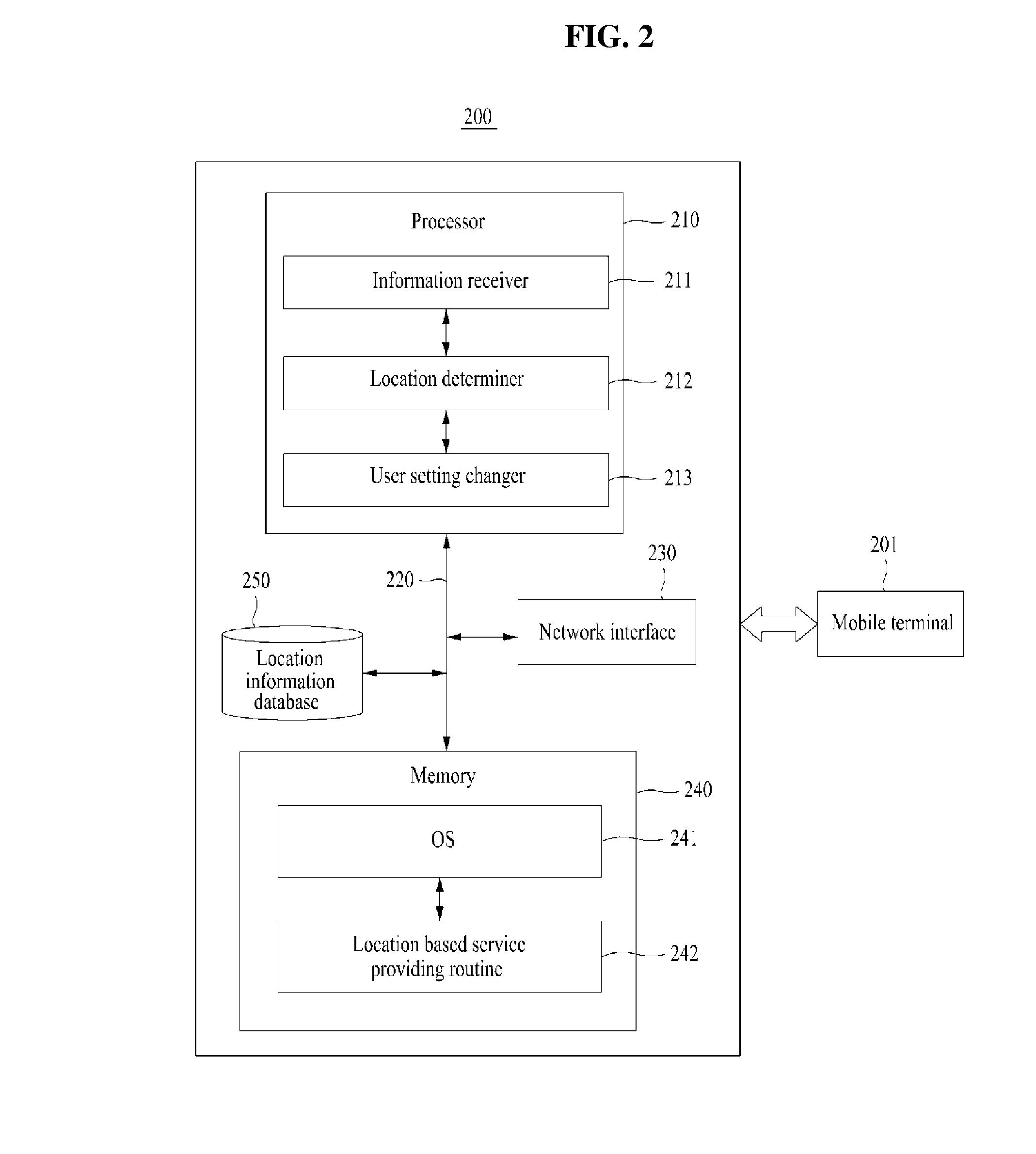 Methods, apparatuses, systems, and computer readable media for changing settings of mobile terminals using cell identification information