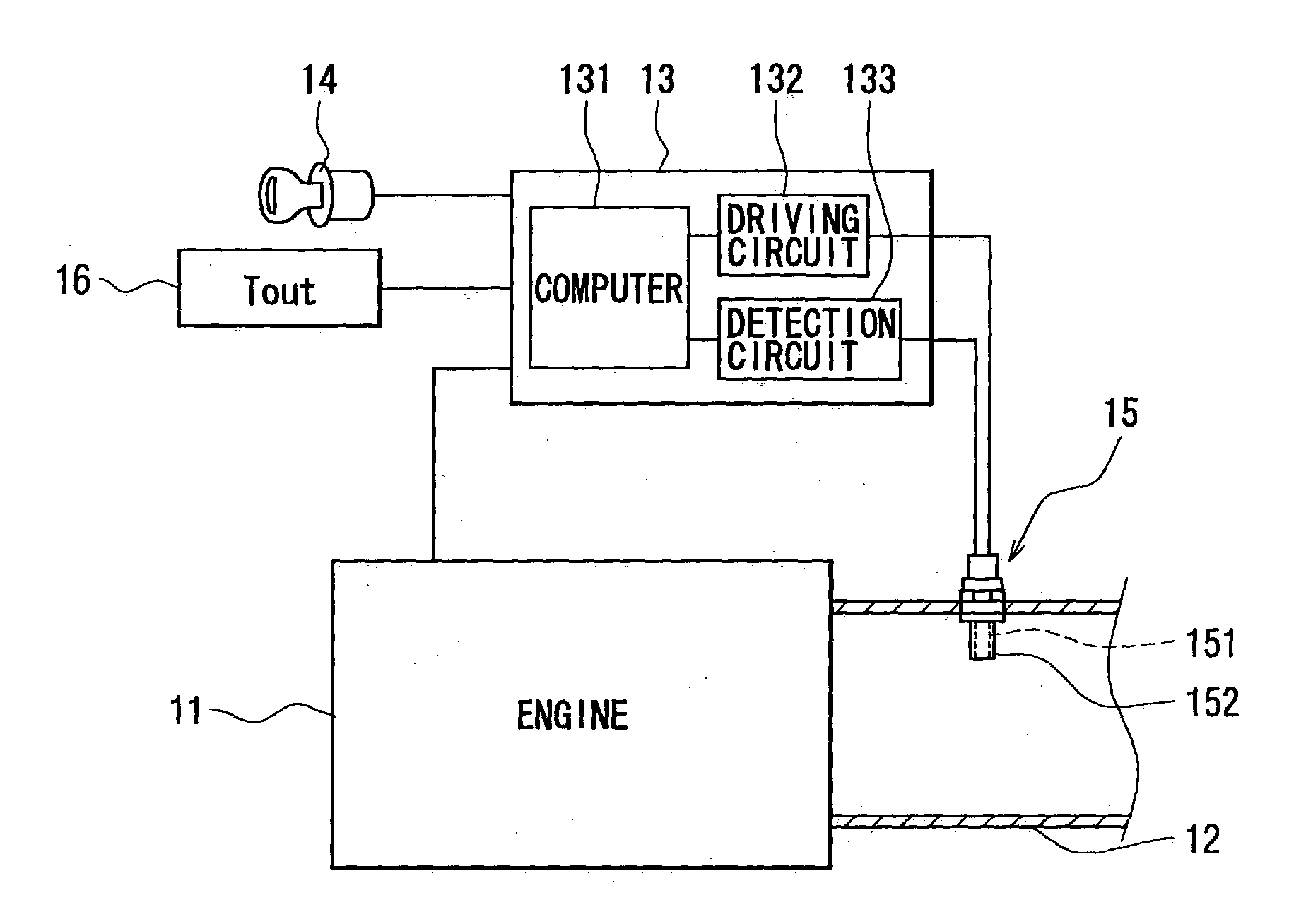 Heating control system for gas sensor of engine