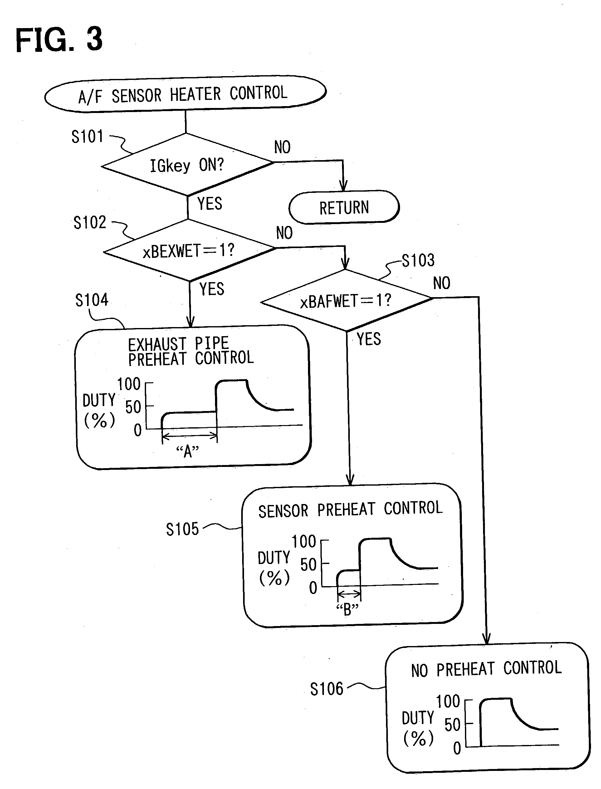 Heating control system for gas sensor of engine