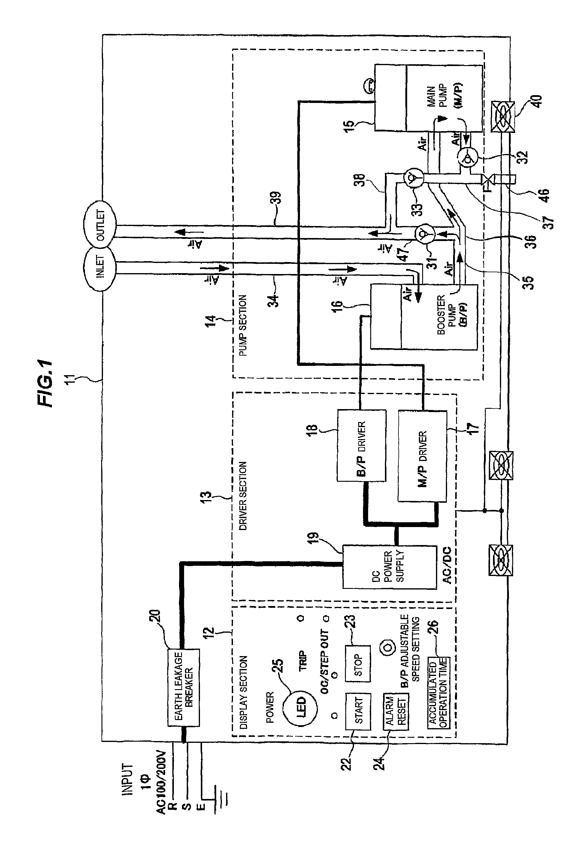 Vacuum pump unit