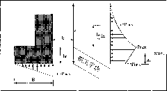 Method for determining irregular wave force of narrow-shoulder breakwater parapet of pavement accropodes