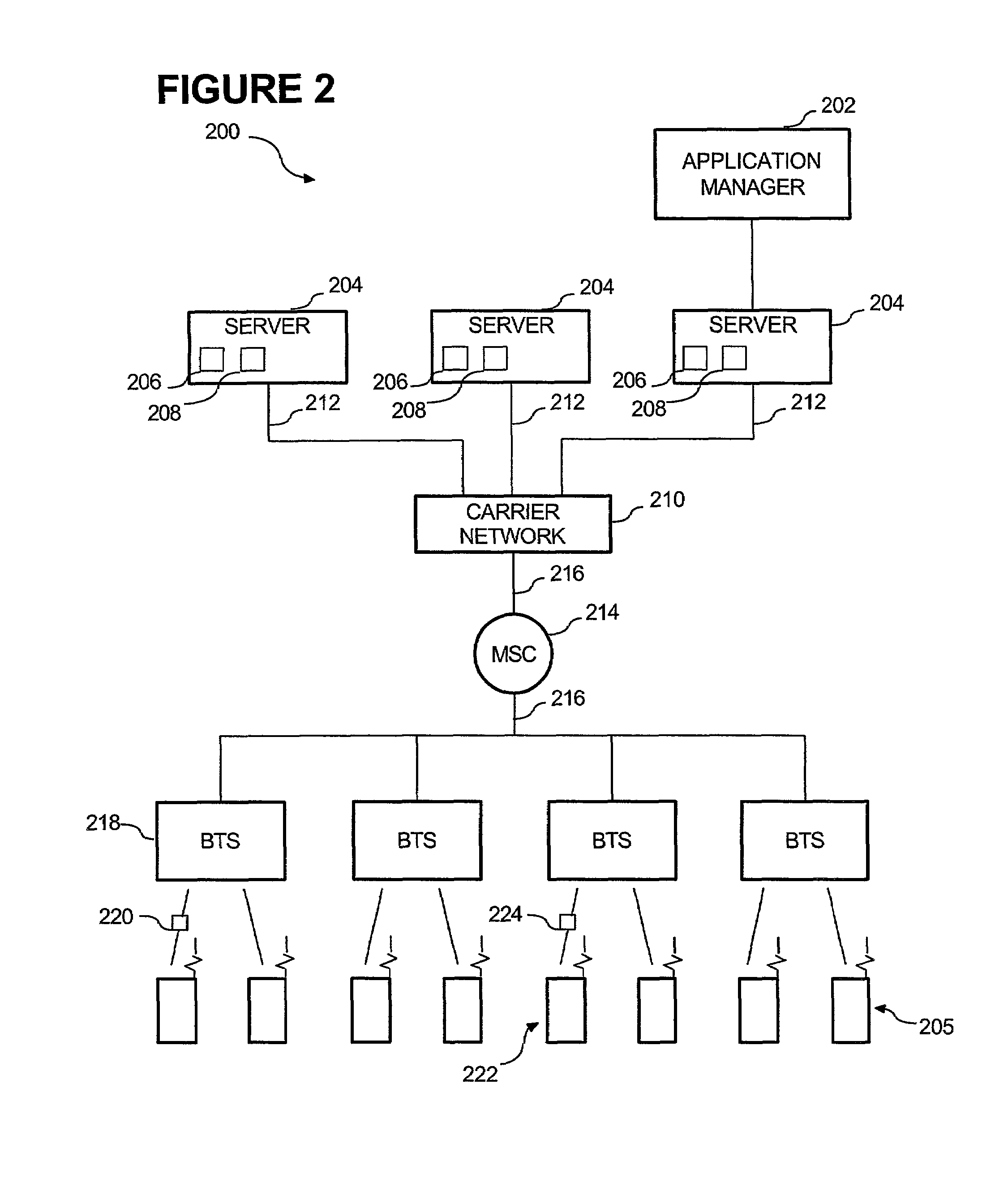 Method and apparatus for individually estimating time required to download application programs to remote modules over wireless network