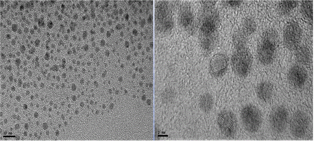 A method for preparing silver clusters using hydrogen as a reducing agent