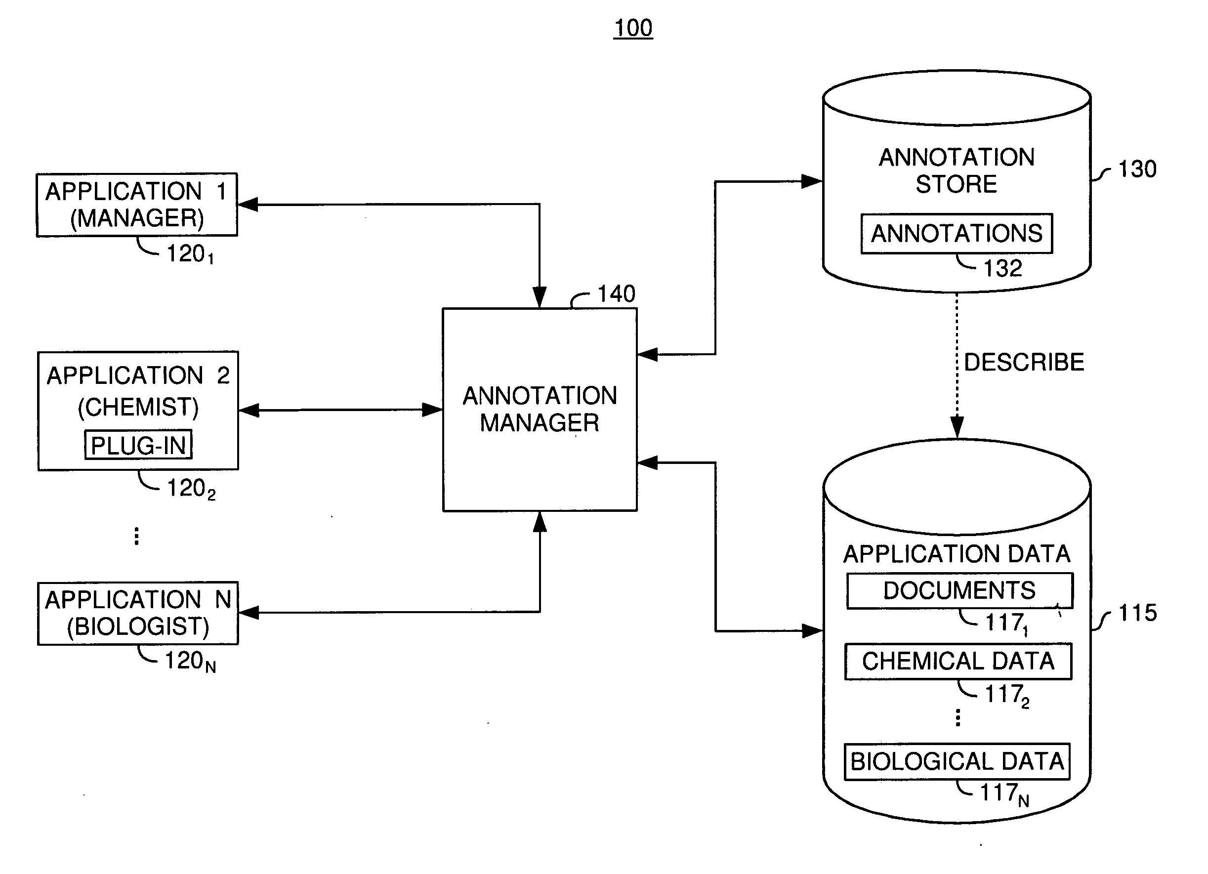 Method for associating annotations with document families