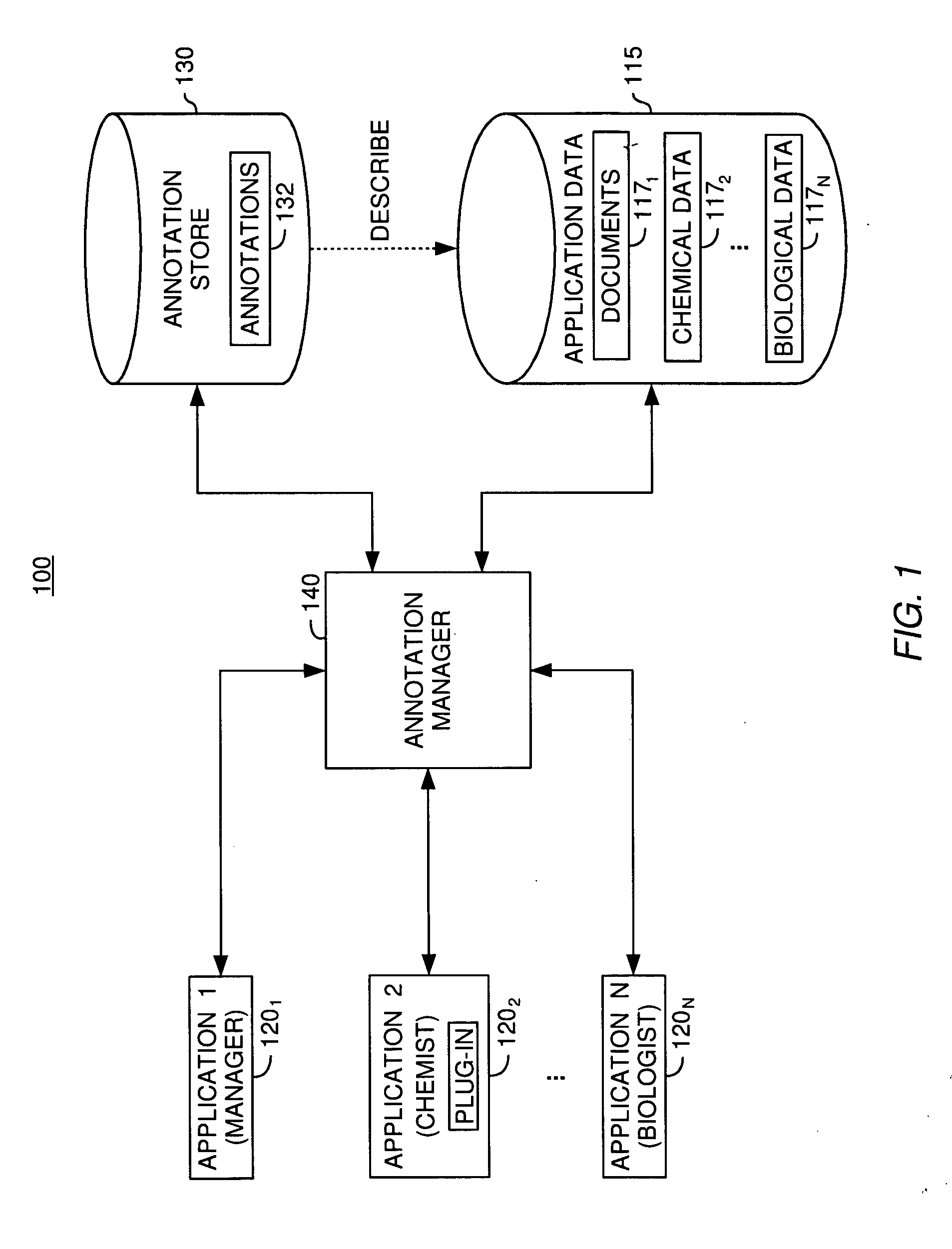 Method for associating annotations with document families