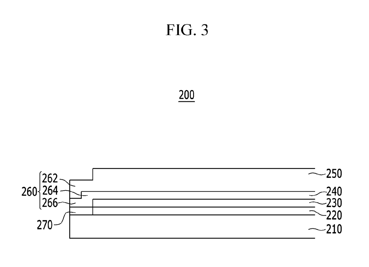 Display device having improved defect and moisture resistance