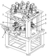 Rotary multi-station honing machine special for connecting rod