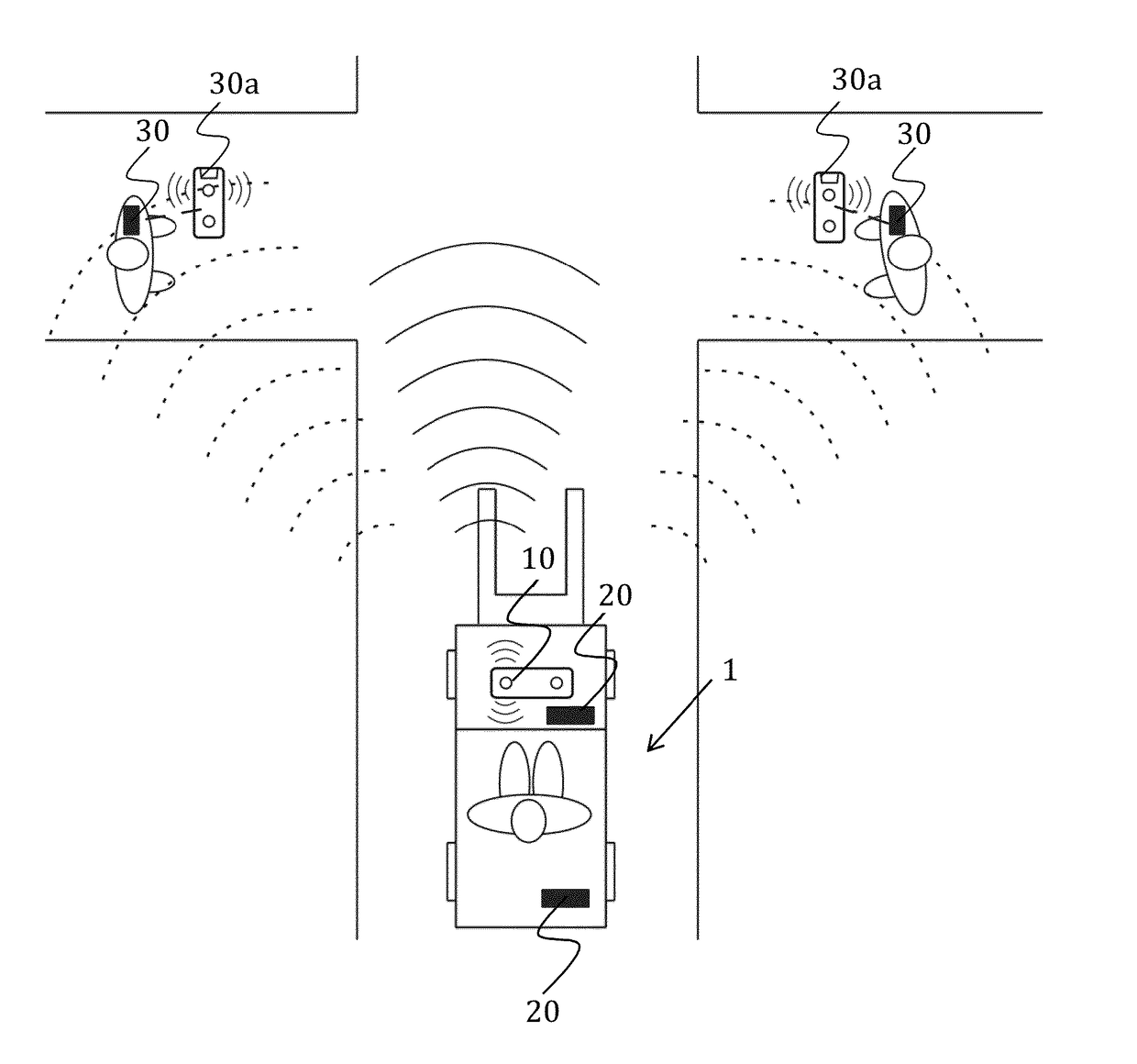 Safety arrangement