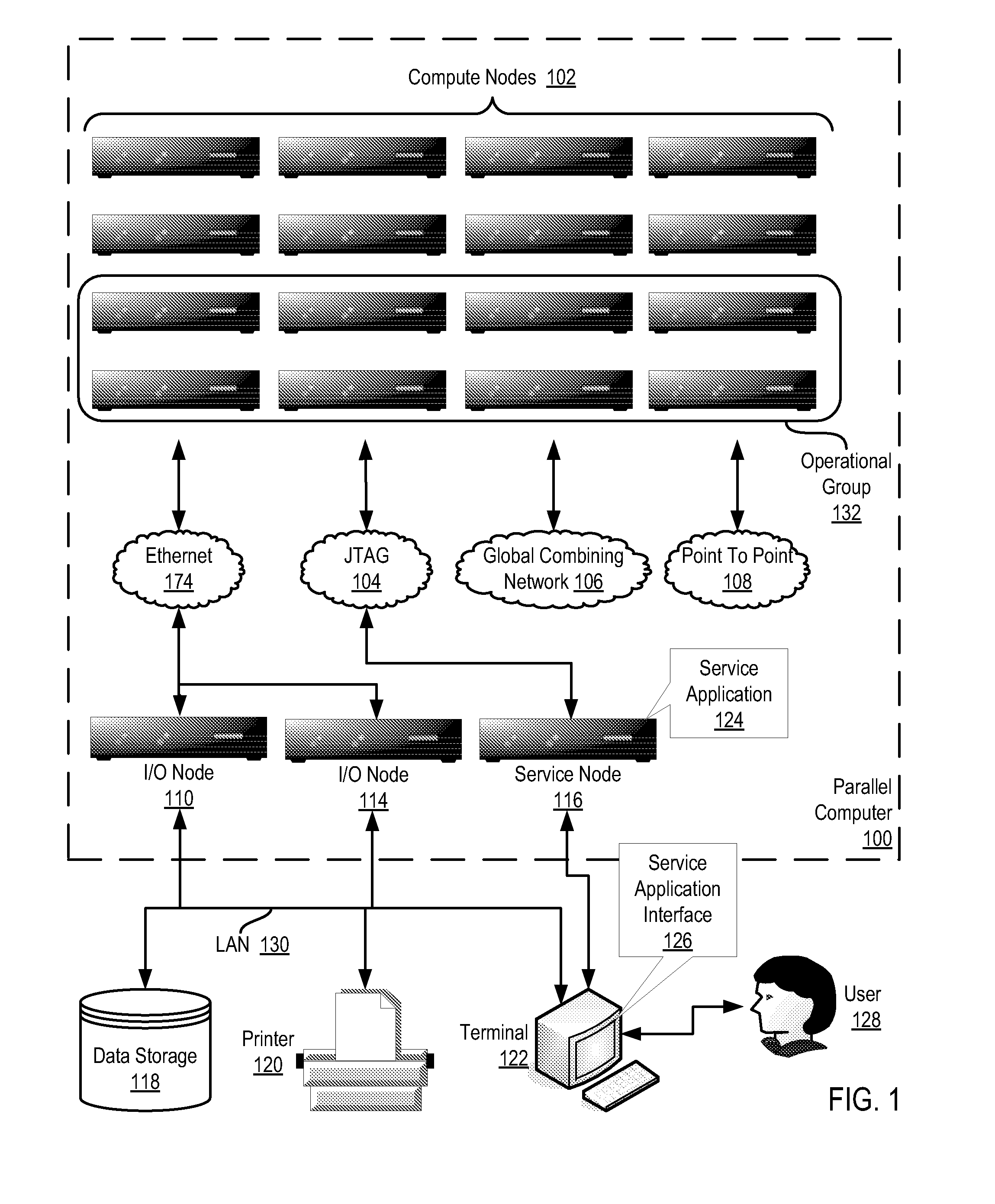 Self-Pacing Direct Memory Access Data Transfer Operations for Compute Nodes in a Parallel Computer