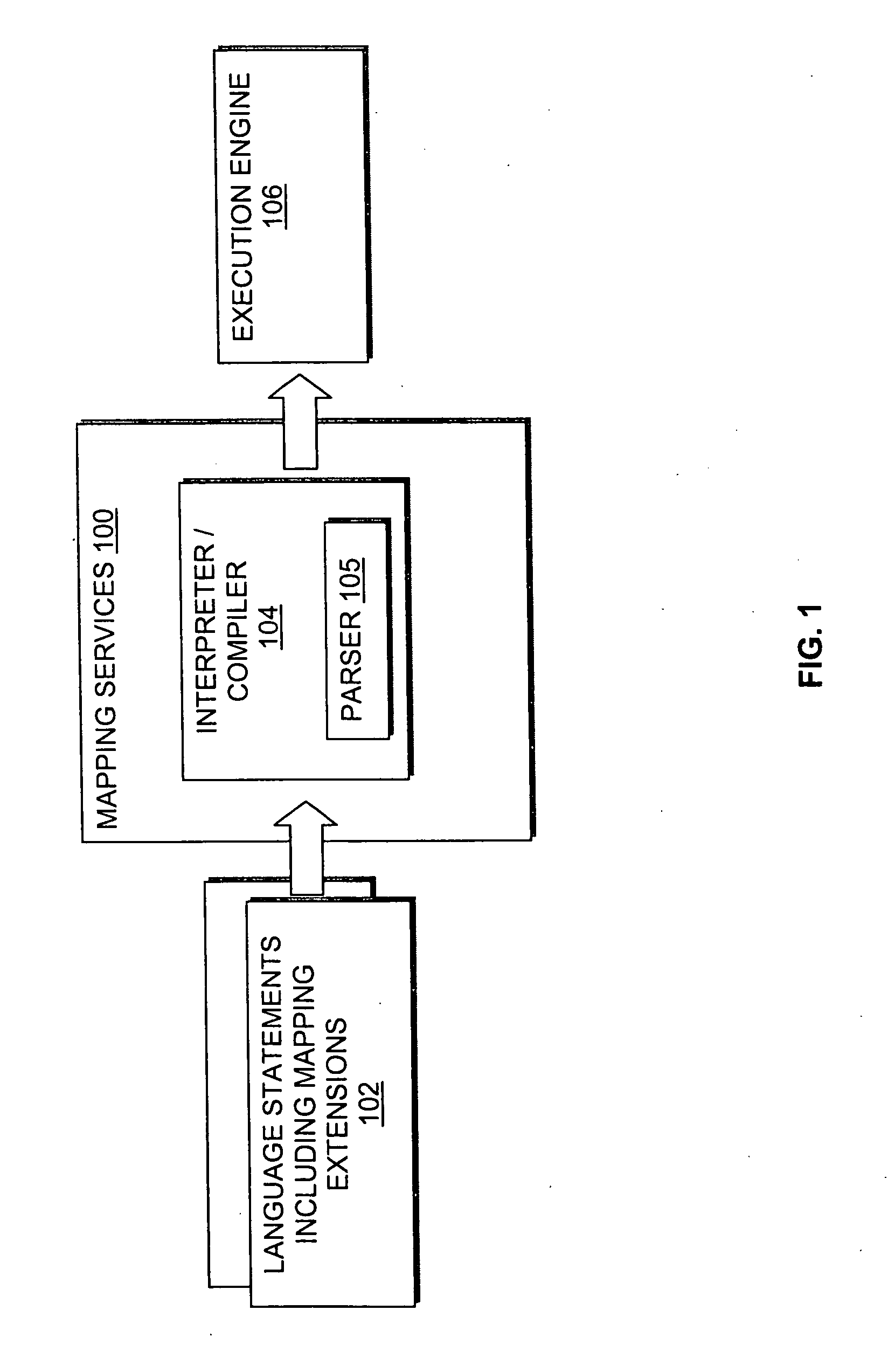 Programming extensions for processing language objects and related applications