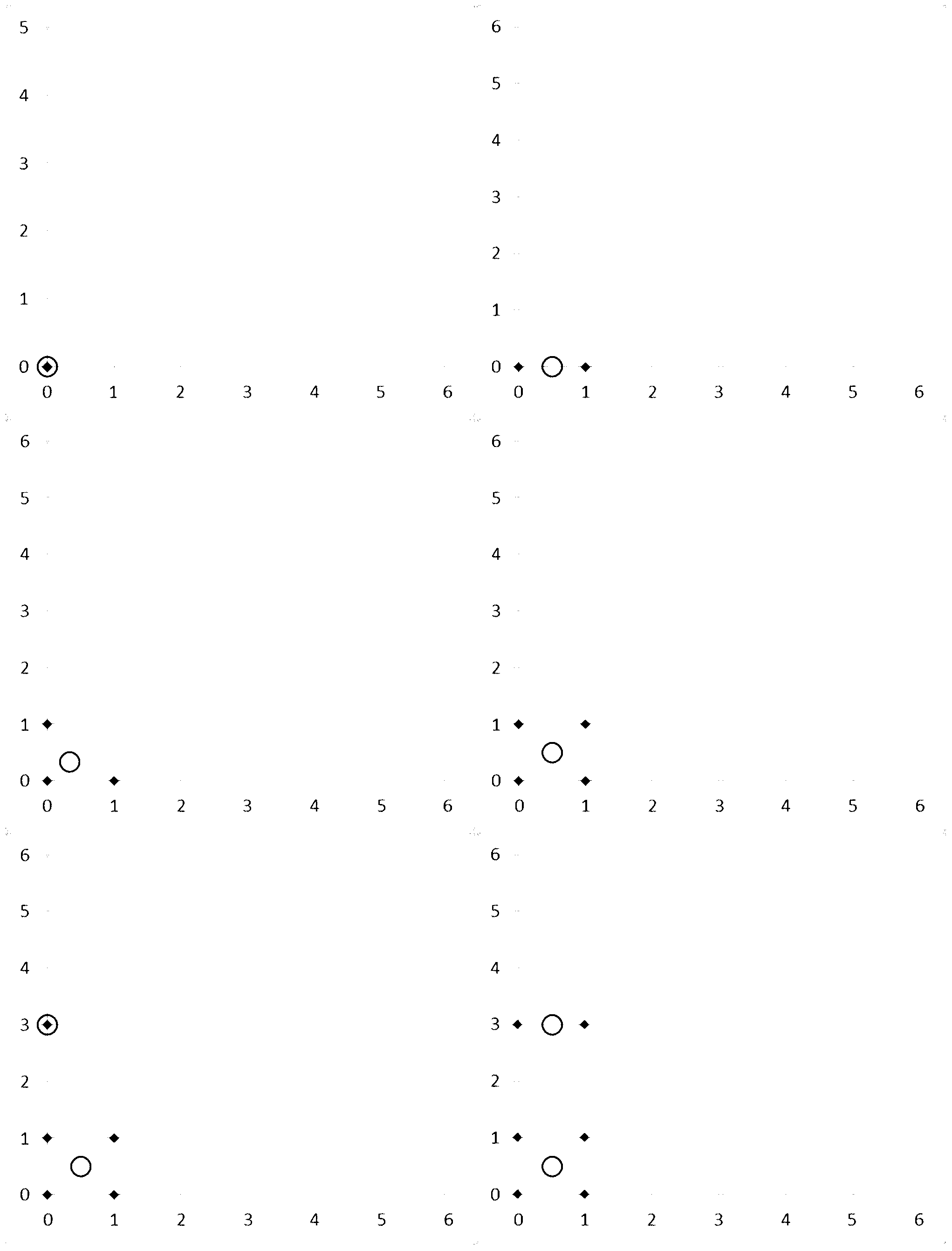 Method for realizing thunder and lightning space-time clustering