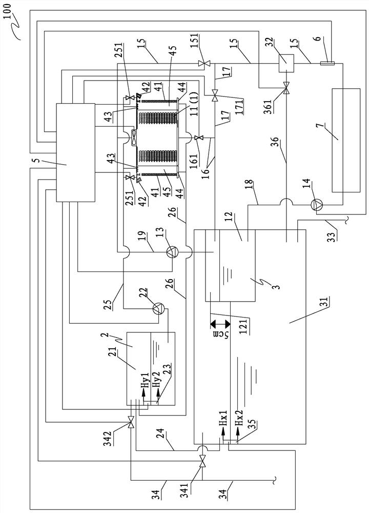 Cross-flow square cooling tower device with dust removal and anti-scaling functions and control method