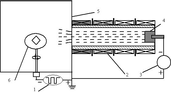 Multi-stage magnetic field straight pipe magnetic filtration and pulsed bias compounded electrical arc ion plating method