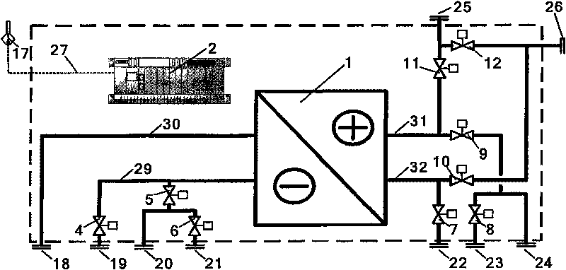 Integral units of air conditioner condensation heat reclamation and free cold supply of cooling column and applied system