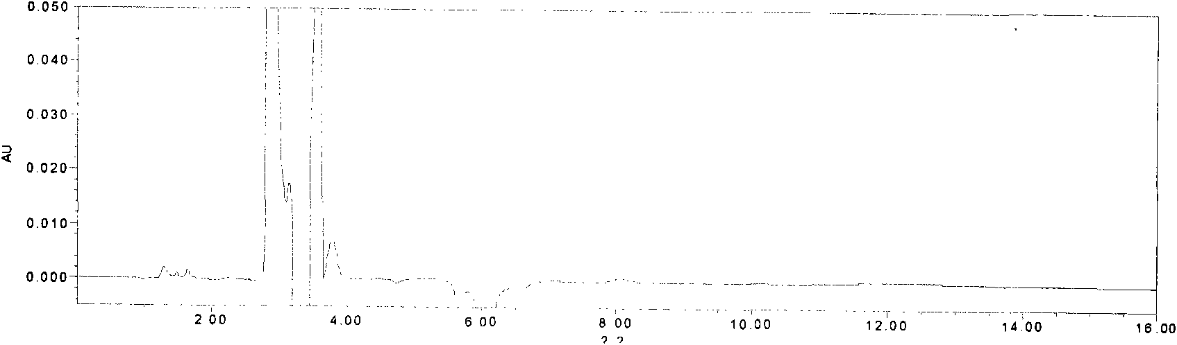 Quality control method of ginkgolide injection