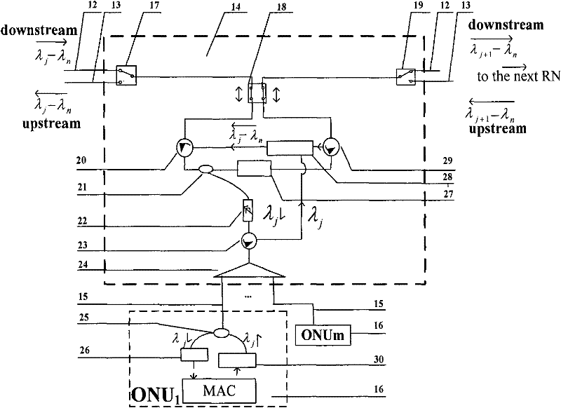 System and method for achieving network reconfigurability of mixed WDM (Wavelength Division Multiplexing)/TDM (Time Division Multiplexing) PON (Passive Optical Network)