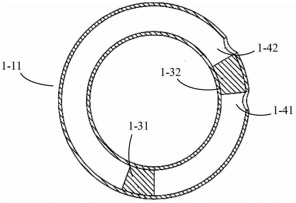 a ring compressor